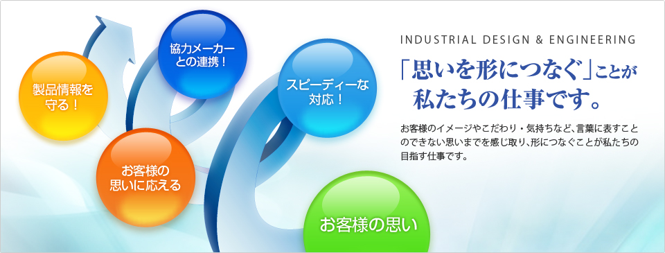 お客様のイメージやこだわり・気持ちなど、言葉に表すことのできない思いまでを感じ取り、形につなぐことが私たちの目指す仕事です。